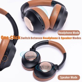 XuanGui Bluetooth Headphones Over Ear with Speaker Function, Foldable Wireless and Wired Headset with Mic, Micro SD/TF, FM for Cell Phone Computer Laptop PC, 48Hrs Play Time,White