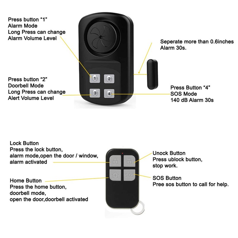 Outdoor Door Gate Alarm with Remote Control, Wireless Weatherproof Entry