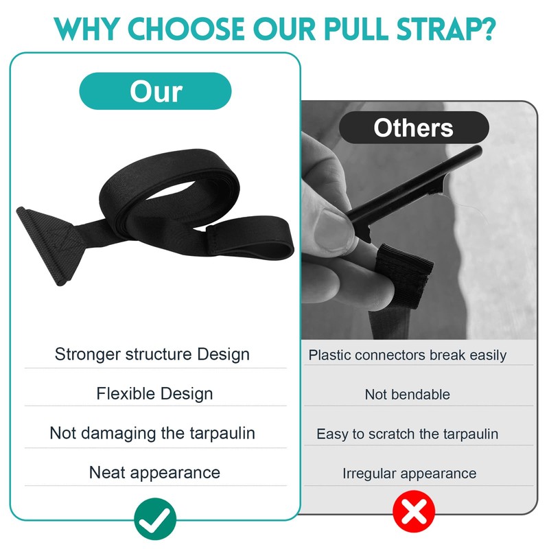 RV Awning Pull Straps 96" with Welding Polycord Technology, Universal
