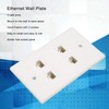 Ethernet Wall Plate 4 Port, Cat 6 Ethernet Wall Outlet