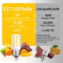 TZLONMFG 297114000 Led Bulb KEI D28X KEL 2816X 2815 Freezer Light Refrigerator 100-265v E17 Base 60w Halogen Equivalent Appliance 6W Warm White 2700K, Pack of 2