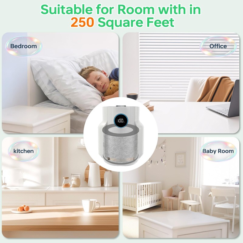 Doifyn HP072 Replacement Filter for Shark HP072/HP071,HP072 Filter NeverChange Air