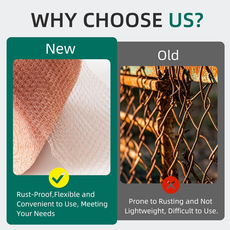 5" x 100 Feet Copper Mesh, Double Layer Mesh Fill