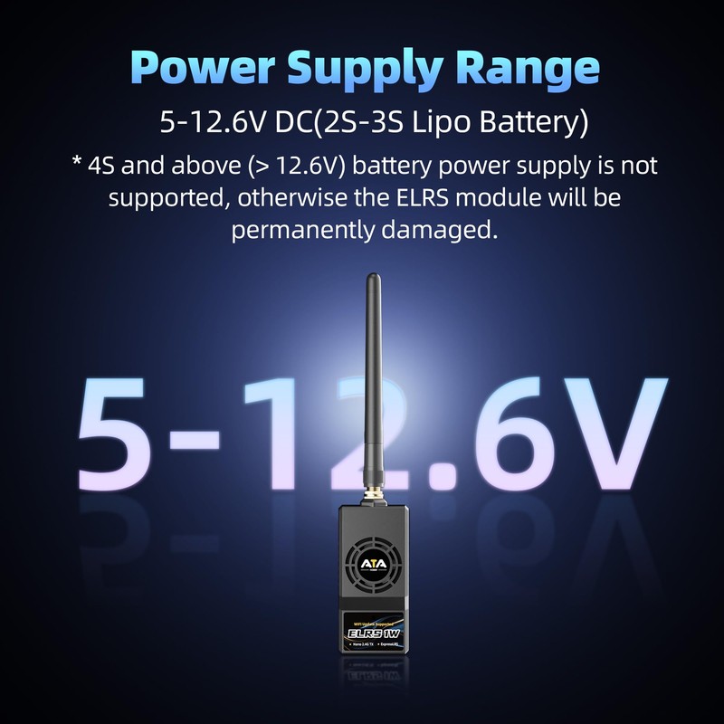 Radiolink ELRS Nano 2.4GHz Mini Long Distance Module 1W High