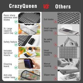 Vegetable Chopper: 13 in 1 Food Chopper - Onion Chopper Vegetable Slicer Cutter Dicer, Veggie Chopper with Container, 8 Blades, Kitchen Gadgets for Carrot Salad Garlic Potato Chopper