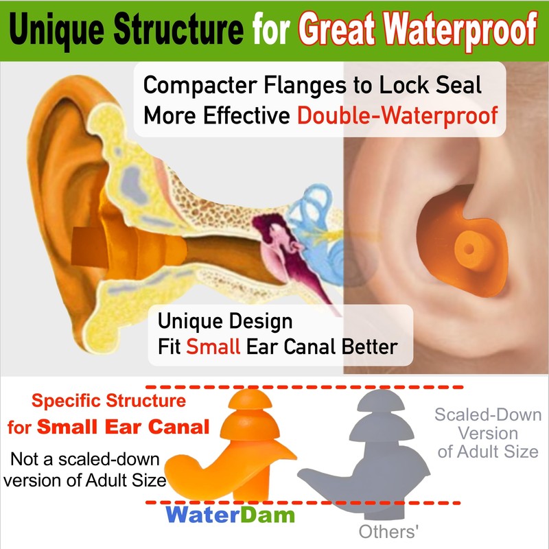 WaterDam Swimming Ear Plugs Waterproof Ultra Comfortable Prevent Swimming Earplugs