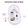 Wireless Mouse, Computer Mouse for Laptop, 2.4G Portable Silent Mouse,