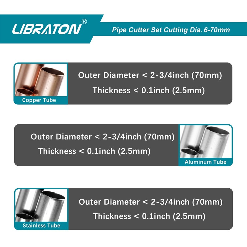 Libraton Copper Tube Cutter 1/4" to 2-3/4", Tube Cutter, Heavy-duty