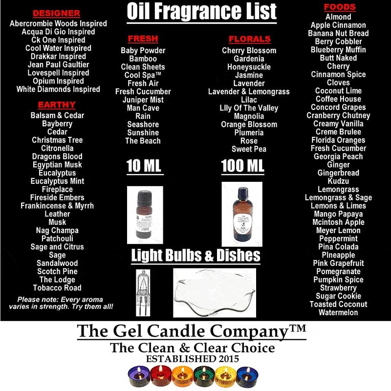 Sweet Mulberry Fragrance Oil in Amber Glass with Built in