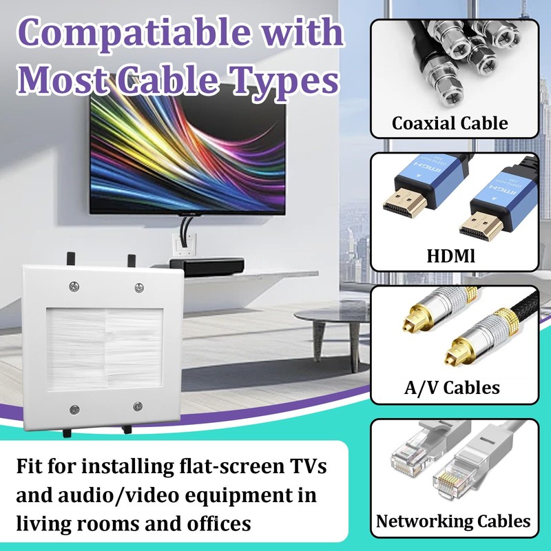 2PCS 2 Gang Brush Wall Plate for Coaxial Cable, HDMI,