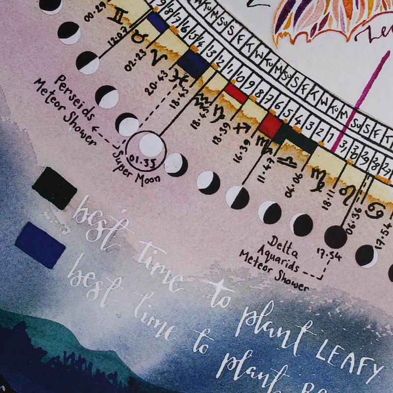 2022 Moon Calendar Hangable Wall Calendar Home Wall Decoration Gift