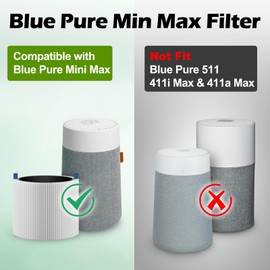 Musslan 2 Pack Mini Max Replacement Filter Compatible with Blue Pure Mini Max Air Purifiers, FMINI Filter H13 True HEPA & Pre-filter for Mini Max