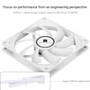 Thermalright TL-9015W CPU Cooler Fan 90mm PC PWM Cooling Fan,4-Pin