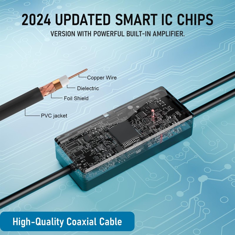 Indoor/Outdoor TV Aerial with Magnetic Base