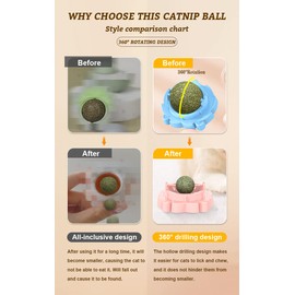 Generisch Katzenspielzeug zum Kauen, Lecken, Entspannen, Wandball, Katzenminze-Spielzeug für Kätzchen, Löwe, Katze, Katzenminze-Ball