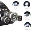 Unbranded Rechargeable LED Headlamp with 3 Heads – 18650 Battery