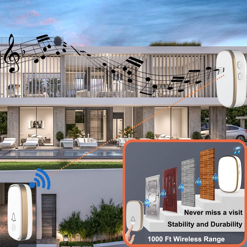 LUAMB Wireless Doorbell, 1,000ft Range Loud Enough with 5Volume Levels