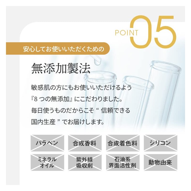 CONODO Conodo Retinoa Serum 12% High Concentration Formula Retinol Solution