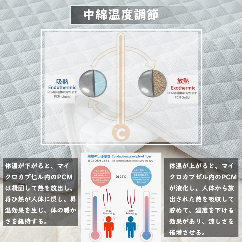 [Temperature Conditioning Material PCM, 100% Cotton] Bedding Pad, Waffle Grate,