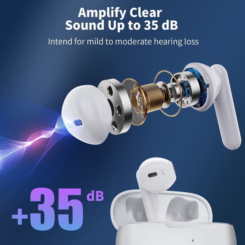 Hearing Aids, Earbyear Rechargeable Hearing Aids for Seniors with Noise