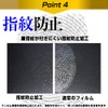 Media Cover Market Licca-chan Crunchy Makeup Pact LCD Protective Film
