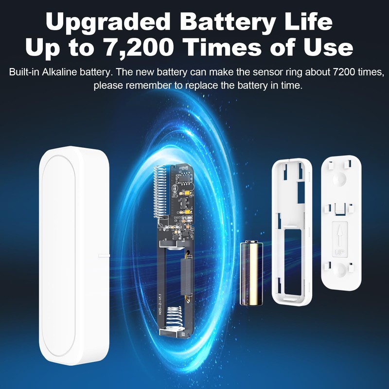 Door Chime, Satisure Wireless Door Open Contact Sensor Alarm Chime