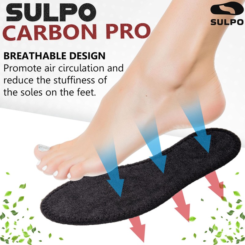 SULPO Insoles for Sweat Feet - Antibacterial Ultra Fresh Insoles