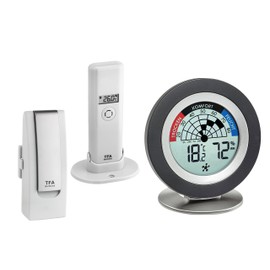 TFA Dostmann Cosy Radar Weatherhub 31.4008.02 Indoor Climate Monitoring Kit with Thermo-Hygro Transmitter, Ventilation Recommendation