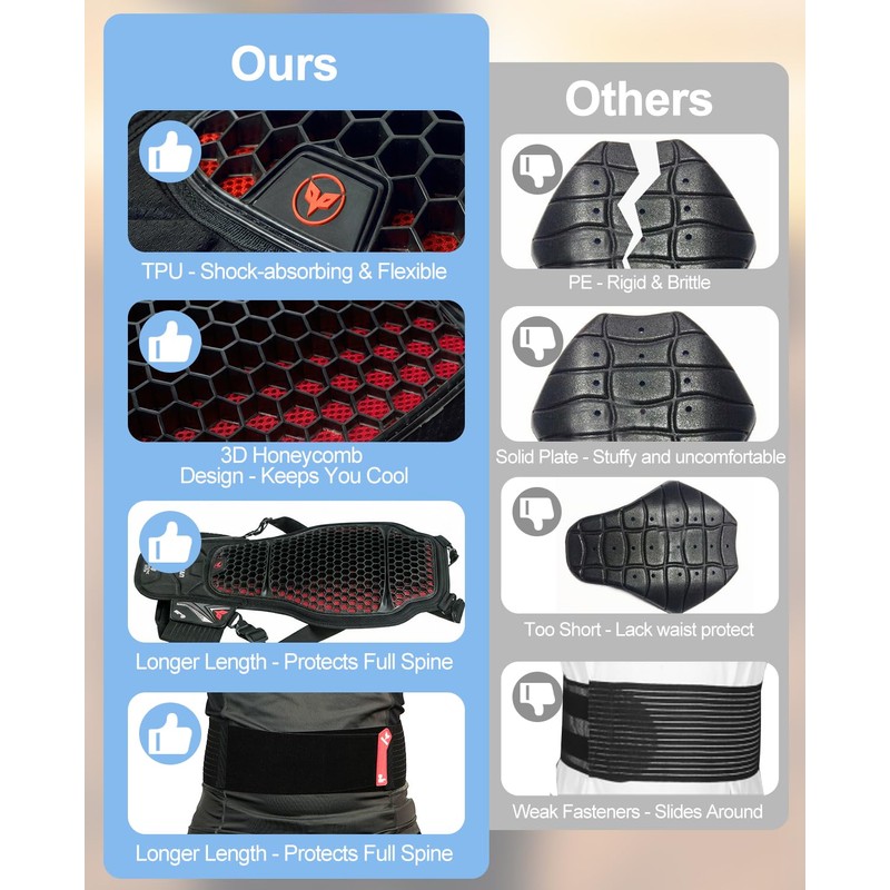 CE Level 2 Certified Motorcycle Back Protector, Lightweight Spine Armor