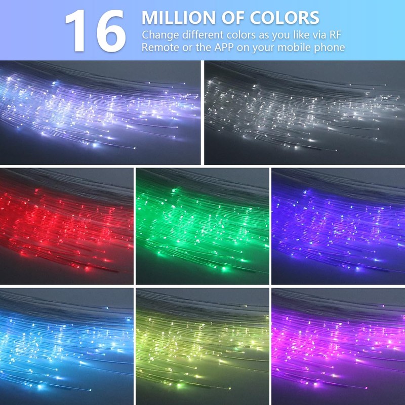 Car starlights Headliner kit, Twinkle & Sound Activate RGBW 16W