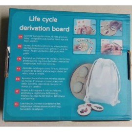 Unbranded Life Cycle Board Biology Science Education Toy kids Animal Life Cycle Wooden Toy