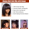 Fereowth 12 Inch Bob with Bangs Wigs for Women Human