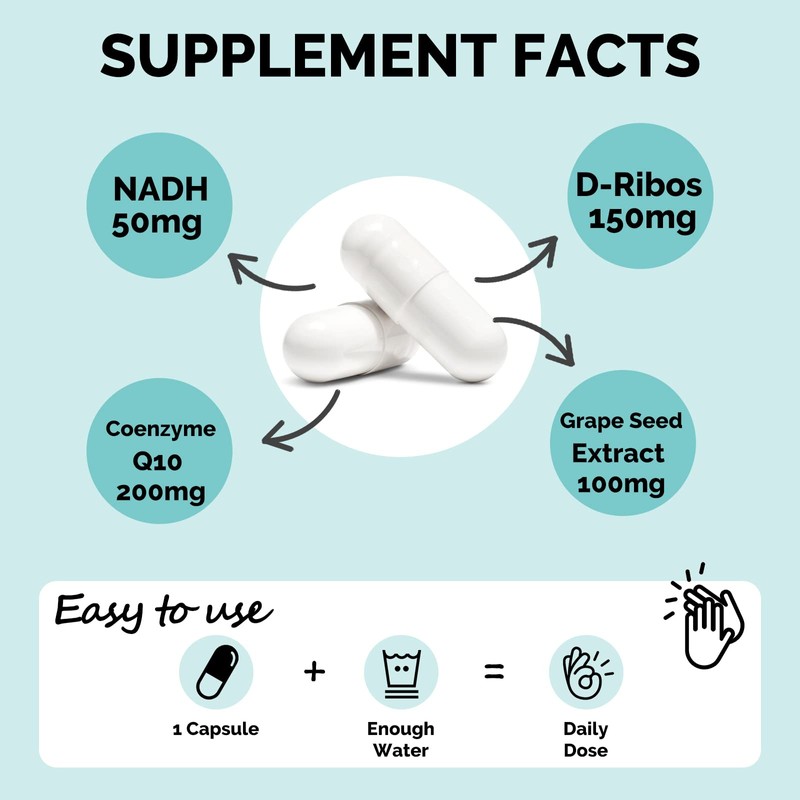 NADH 50mg Maximum Strength NADH - Energy Booster, NAD+ Supplement,