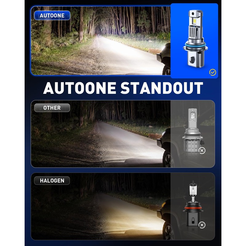 AUTOONE 9007/HB5 LED Bulb Hi Lo 50000LM for Automotive Halogen