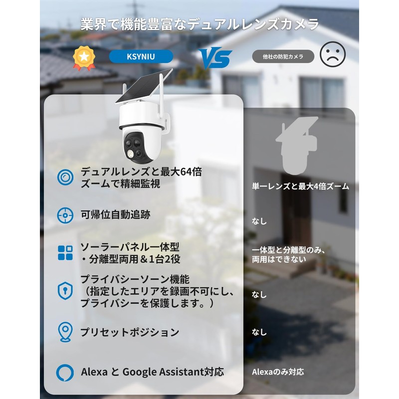 KSYNIU Security Camera, Outdoor Solar, Wireless/WiFi, 360° Shooting