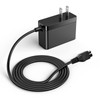Mrgru Replacement Charger for Dirt Devil Vacuum BD10320, Compatible with