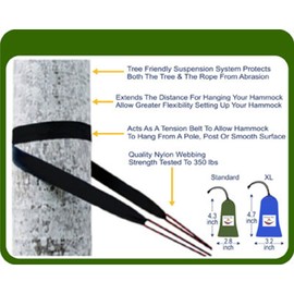 Hammock Bliss Tree Straps - Hang Any Hammock with Ease - Fast Setup - Extra Wide - Super Strength - Amazingly Lightweight - Only 3 oz