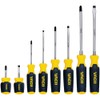 VACO VAC7082 8-Piece Screwdriver Set, Versatile Phillips and Slotted Drivers,