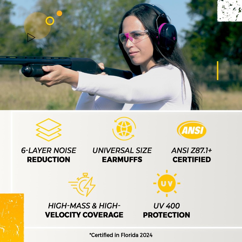 TradeSmart All-in-One Shooting Ear Protection - Comfort+ NRR 28 Earmuffs,