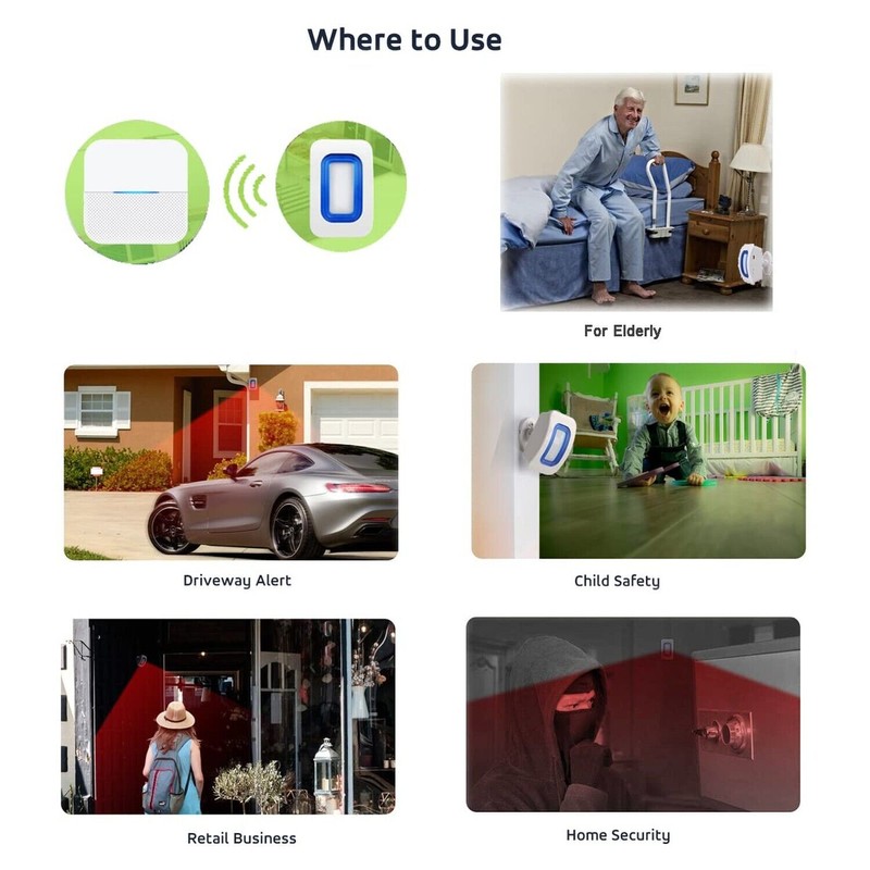 EverNary Bed Alarm for Elderly Dementia Patients,Porta