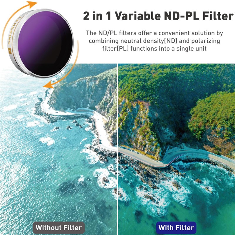 LENSKINS 3 Pack MRC ND4/CPL, ND8/CPL, ND16/CPL Filter for DJI