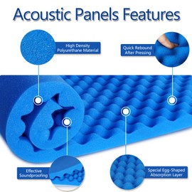 WENGWEI egg crate foam 2 Pack 24" X 48" X 2" Blue Acoustic Foam Egg Studio absorbs sound insulation and fills with cushion