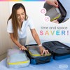 Cubos Organizadores de Equipaje mumi (5 Set) (Agua)
