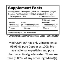 MediCOPPER - True colloidal Copper - 250 mL in a BPA Free Plastic Bottle