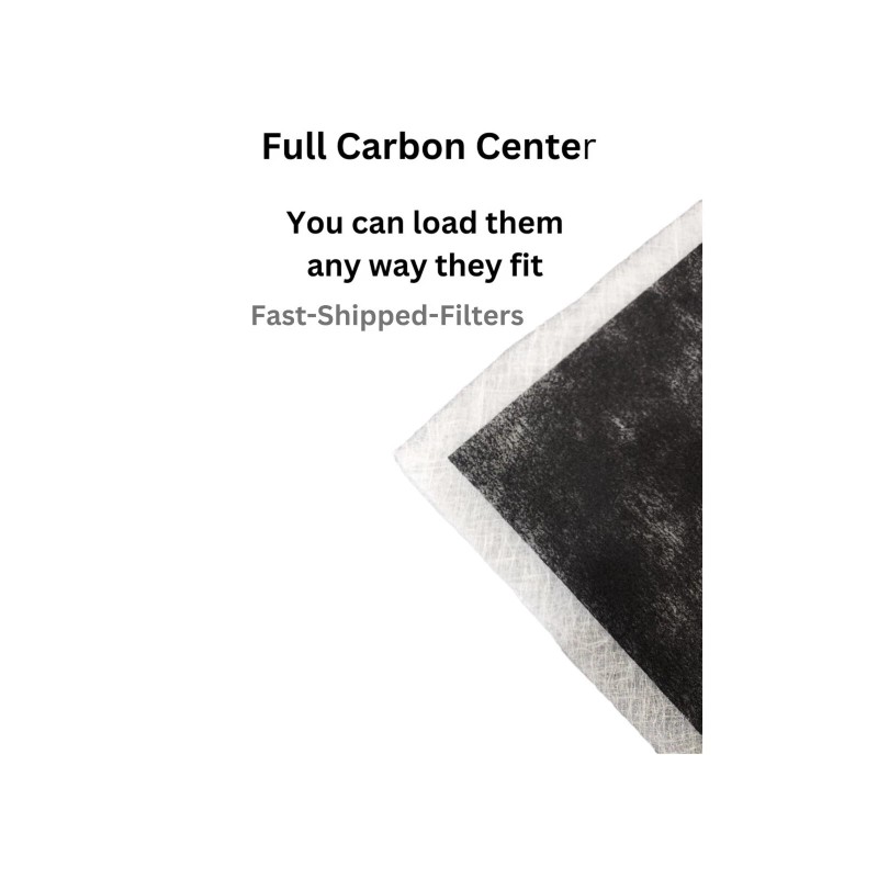 1 Pack Designed to Fit Dynamic Air Cleaner 20x20 Replacement