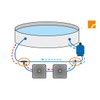 Steinbach Fittinge Bypass Set (3-Way Valve / Hose spouts, hose