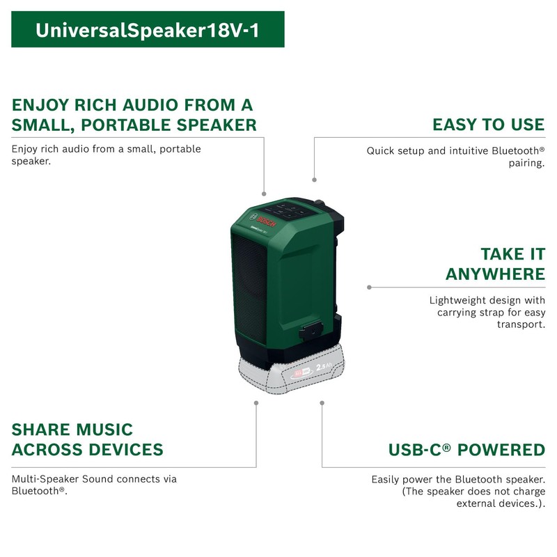 Bosch 18V System Cordless Speaker UniversalSpeaker18V-1
