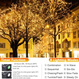 Joomer Fairy String Lights, 2-Pack Total 66FT 200 LEDs Plug in Fairy Lights Indoor Copper Wire String Light DIY for Bedroom, Wedding, Christmas, Indoor Decoration (Warm White, Non-Connectable)