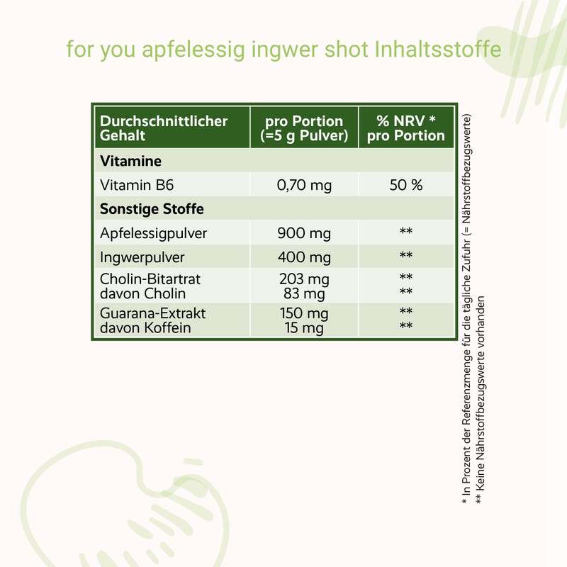 for you for you apfelessig ingwer shot - Pulver zum