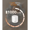 Dreamegg Portable White Noise Machine - Travel Sound Machine for